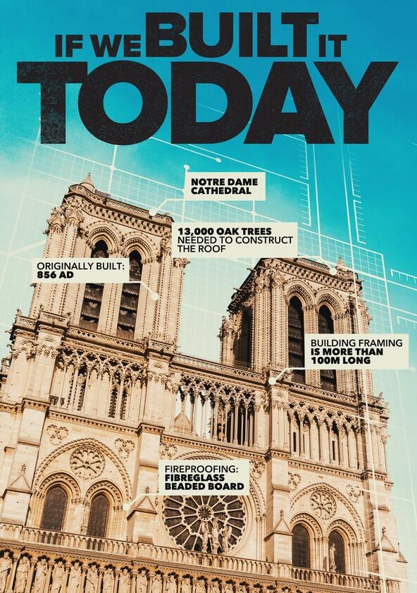 If We Built It Today - Season 1 If We Built It Today - Season 1