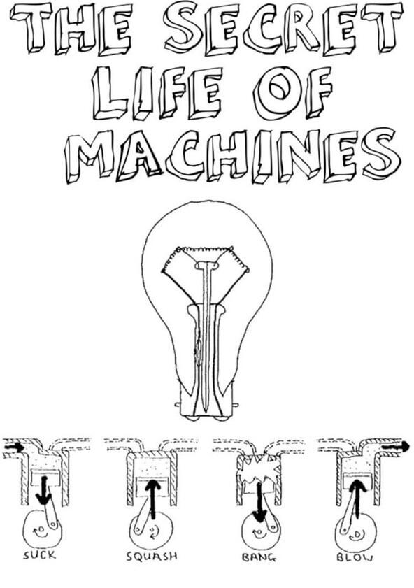 The Secret Life of Machines - Season 2 The Secret Life of Machines - Season 2