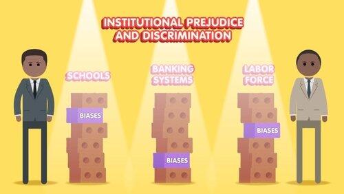Racial/Ethnic Prejudice & Discrimination Racial/Ethnic Prejudice & Discrimination