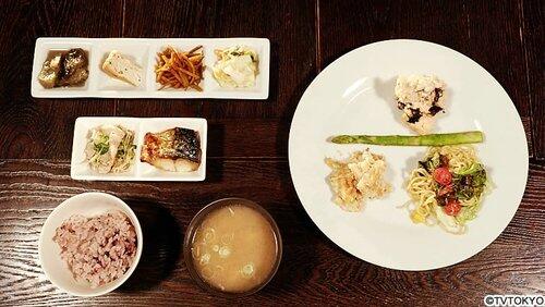 One-Person Buffet of Kondo, Setagaya Ward, Tokyo