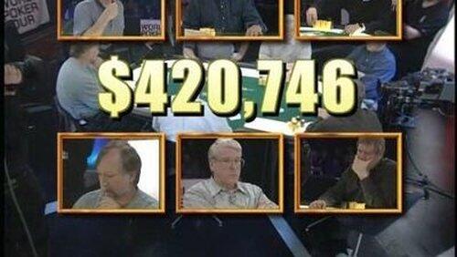 Reno Hilton World Poker Challenge Reno Hilton World Poker Challenge