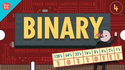 Binary - Representing Numbers and Letters Binary - Representing Numbers and Letters