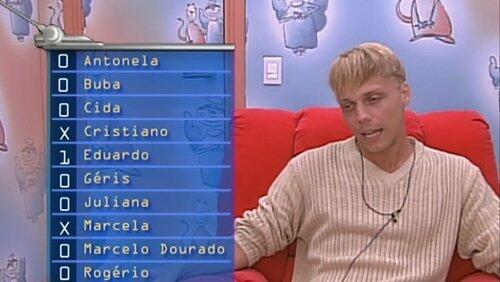 Dia 13, Paredão Dia 13, Paredão