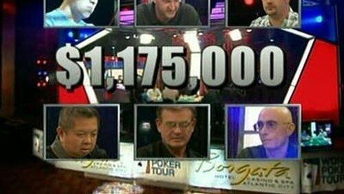 Borgata Poker Open Borgata Poker Open