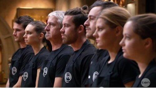 Elimination Challenge Elimination Challenge
