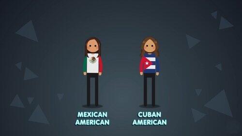 Race & Ethnicity Race & Ethnicity