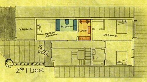 Holmes Sweet Home: Part 2 Holmes Sweet Home: Part 2
