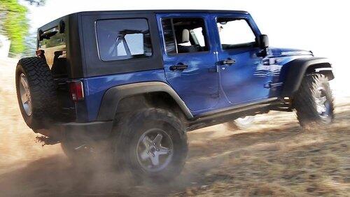 Driveway DIY! Jeep Wrangler Unlimited Lift-Kit Install Driveway DIY! Jeep Wrangler Unlimited Lift-Kit Install