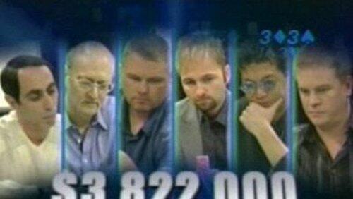 PartyPoker Million PartyPoker Million