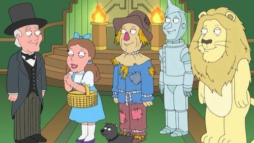 The Wizard of Oz Adjusted for Reality The Wizard of Oz Adjusted for Reality