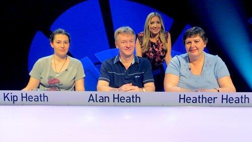 Software Engineers v Heath Family Software Engineers v Heath Family