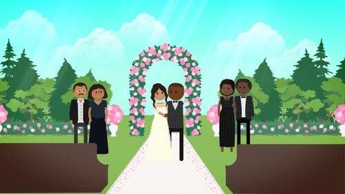 Theories About Family & Marriage Theories About Family & Marriage