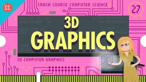 3D Graphics 3D Graphics