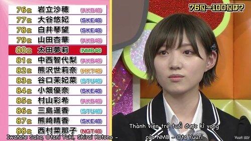 Lucky Girl Ranking 2019 Lucky Girl Ranking 2019