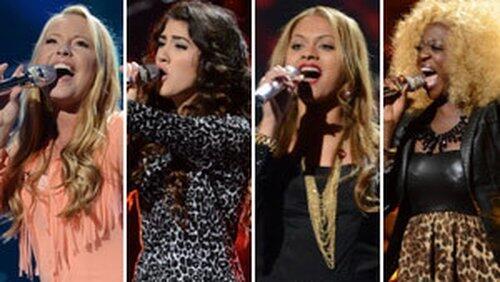 Semifinalist Round: Part 3 - Girls Perform Semifinalist Round: Part 3 - Girls Perform