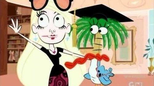 Mondo Coco Mondo Coco