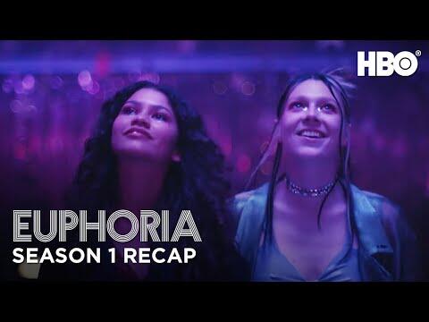 season one recap