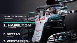 Japanese Grand Prix Highlights Japanese Grand Prix Highlights