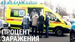 Процент поражения. Эпидемия в Петербурге и врачи «скорой» Процент поражения. Эпидемия в Петербурге и врачи «скорой»