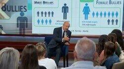 Workplace Bullying: Is It Happening to You? Workplace Bullying: Is It Happening to You?
