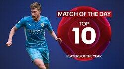 PFA Players of the Year PFA Players of the Year