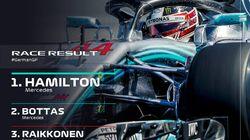 German Grand Prix Highlights German Grand Prix Highlights