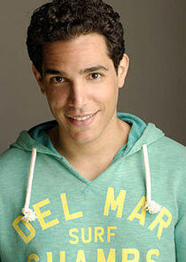 Karim El-kerem