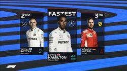 French Grand Prix Qualifying Highlights French Grand Prix Qualifying Highlights