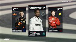 French Grand Prix Highlights French Grand Prix Highlights