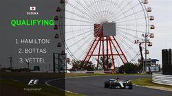 Japanese Grand Prix Qualifying Highlights Japanese Grand Prix Qualifying Highlights