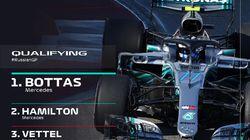 Russian Grand Prix Qualifying Highlights Russian Grand Prix Qualifying Highlights