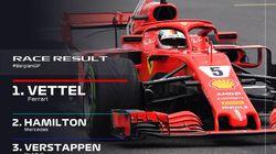 Belgian Grand Prix Highlights Belgian Grand Prix Highlights