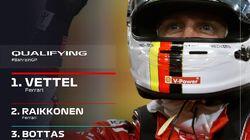 Chinese Grand Prix Qualifying Highlights Chinese Grand Prix Qualifying Highlights