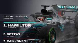 Hungarian Grand Prix Qualifying Highlights Hungarian Grand Prix Qualifying Highlights