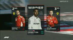Hungarian Grand Prix Highlights Hungarian Grand Prix Highlights