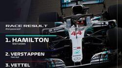 Singapore Grand Prix Highlights Singapore Grand Prix Highlights