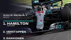 Brazilian Grand Prix Highlights Brazilian Grand Prix Highlights