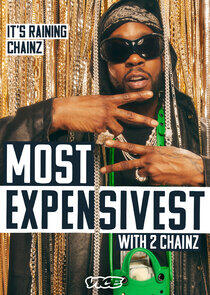 Most Expensivest Most Expensivest