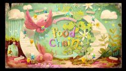 Food Chain Food Chain