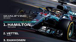 British Grand Prix Qualifying Highlights British Grand Prix Qualifying Highlights