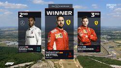 British Grand Prix Highlights British Grand Prix Highlights