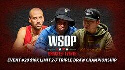 Event #29 $10K Limit 2-7 Triple Draw Championship (Part 2) Event #29 $10K Limit 2-7 Triple Draw Championship (Part 2)