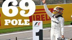 Italian Grand Prix Qualifying Highlights Italian Grand Prix Qualifying Highlights