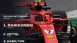Italian Grand Prix Qualifying Highlights Italian Grand Prix Qualifying Highlights