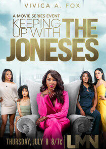 Keeping Up with the Joneses Keeping Up with the Joneses