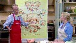Old Fashioned Pork