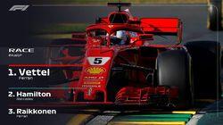 Australian Grand Prix Highlights Australian Grand Prix Highlights