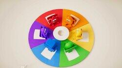 Colour Wheels Colour Wheels