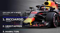Mexican Grand Prix Qualifying Highlights Mexican Grand Prix Qualifying Highlights
