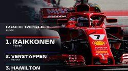 United States Grand Prix Highlights United States Grand Prix Highlights